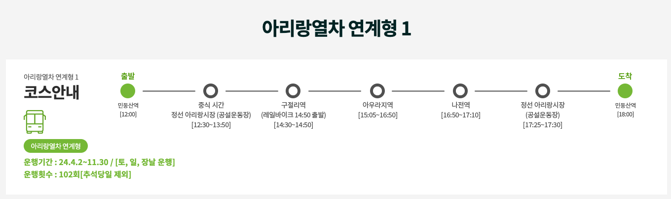 정선아리랑열차 관광
