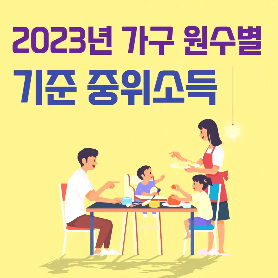  중위소득과 기준중위소득 소득에 대해 알아볼게요