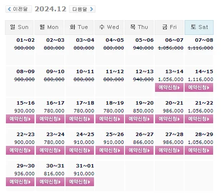 사우스케이프cc 1박 2일 골프 패키지 가격 및 날씨 (12월 13일)