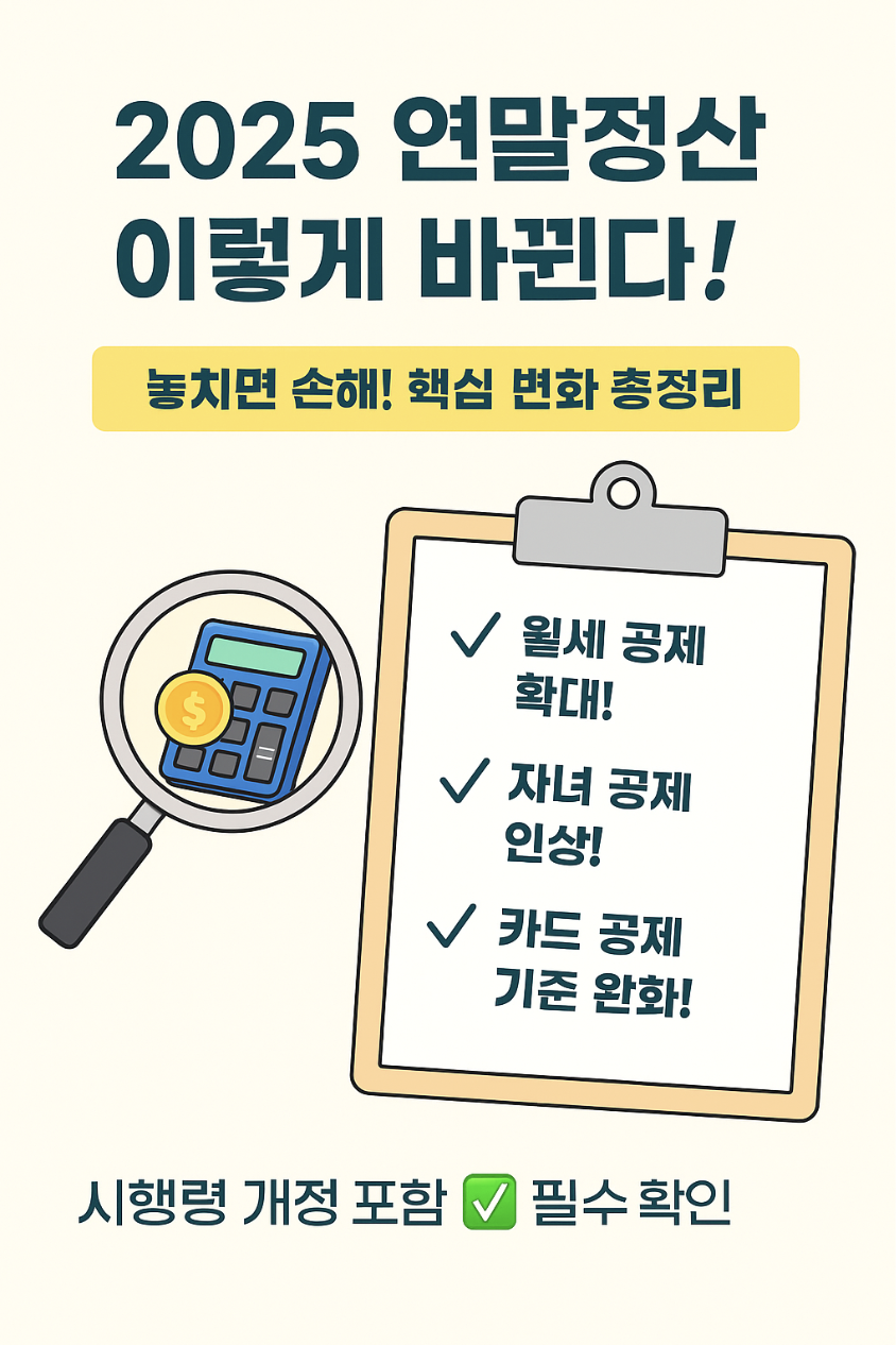 “연봉 3천만 원, 5천만 원, 7천만 원 이상 구간별로 환급액이 어떻게 달라지는지 안내하는 인포그래픽.
그래프와 동전, 계산기 일러스트가 함께 배치되어 있고, ‘공제 안 챙기면 손해’라는 문구가 강조됨.”