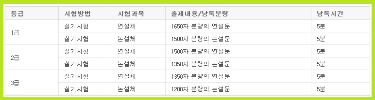 속기사 자격증 속기사 공무원 되는 법