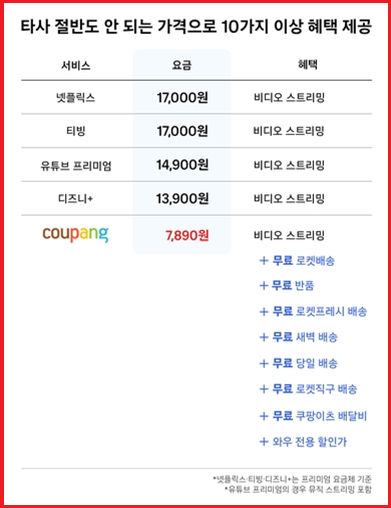 쿠팡 서비스