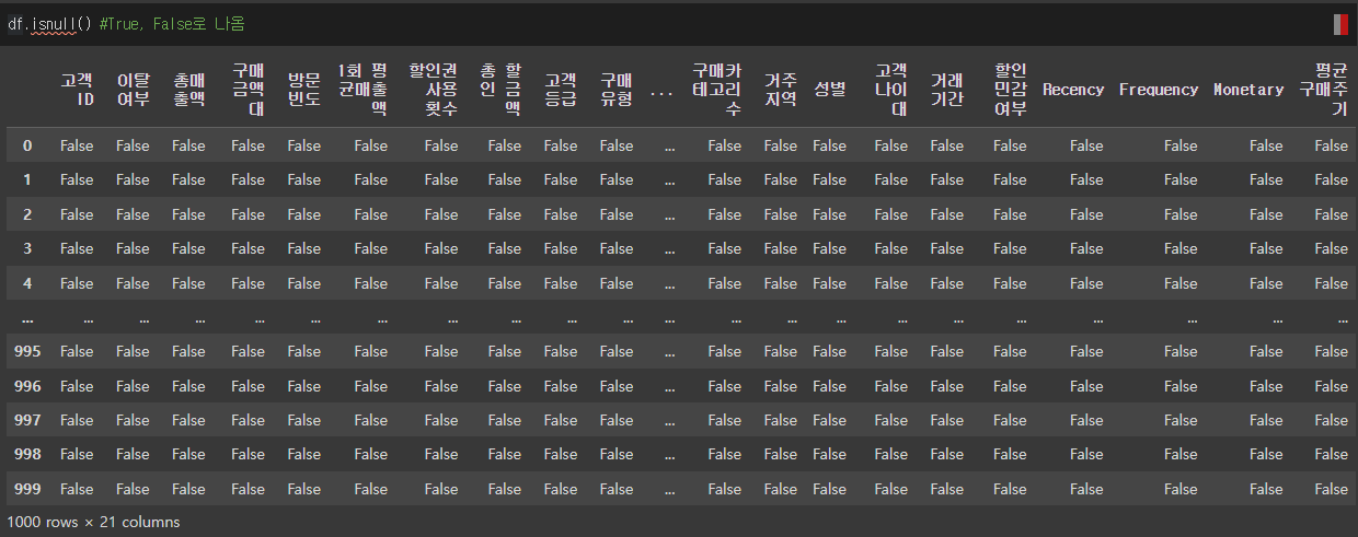 파이썬 - 결측값 3