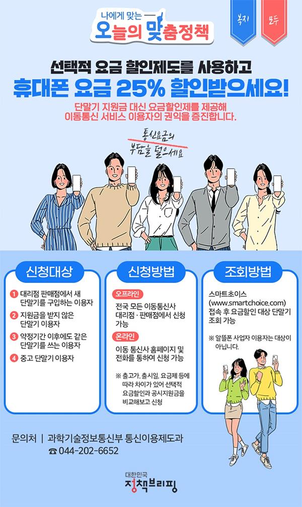 휴대폰 요금할인 정책