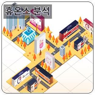  휴온스 주가 · 기업분석