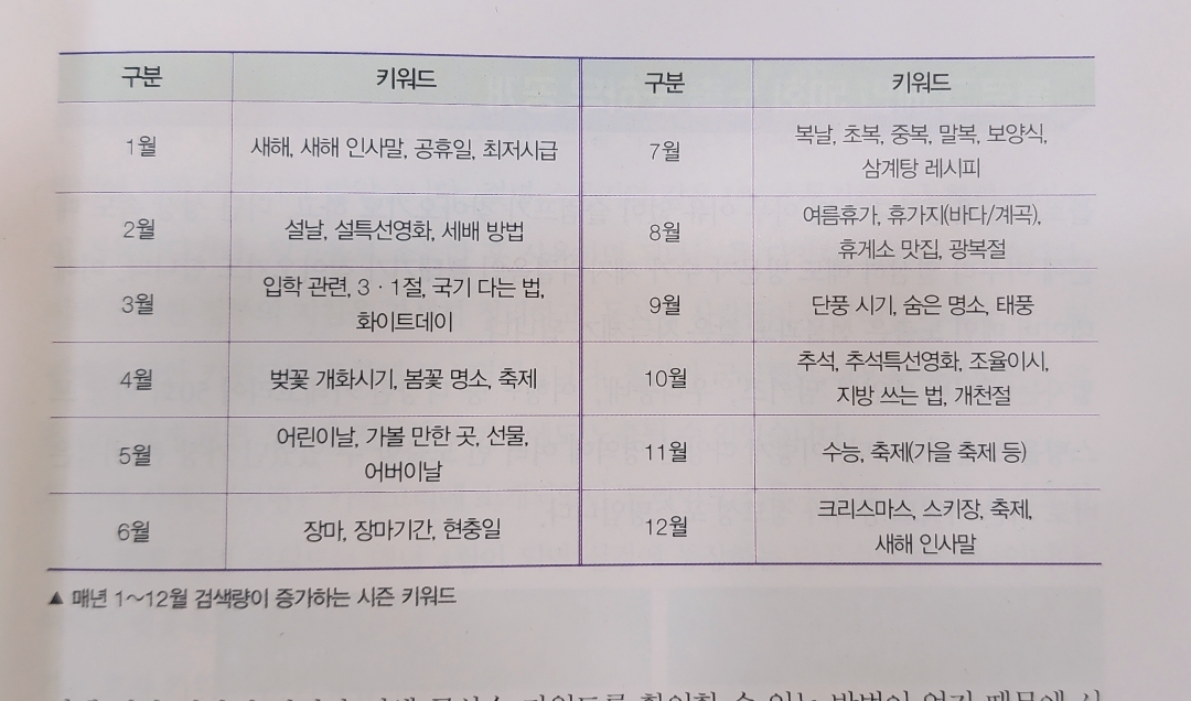 퍼스널애드 이미지
