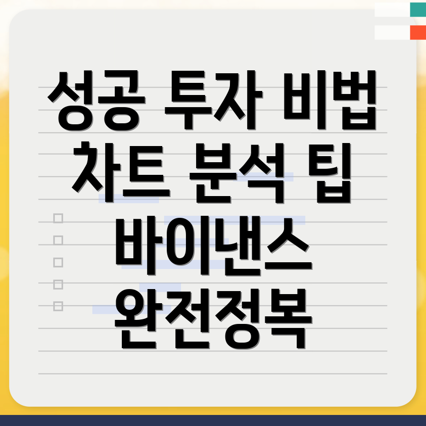 바이낸스 차트 분석
