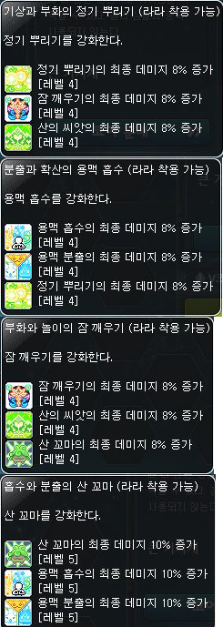 □메이플 라라 스킬트리 2021 최신 Ver 어빌리티,코어강화 순서□ □메이플 라라 스킬트리 2021 최신 Ver 어빌리티,코어강화 순서□