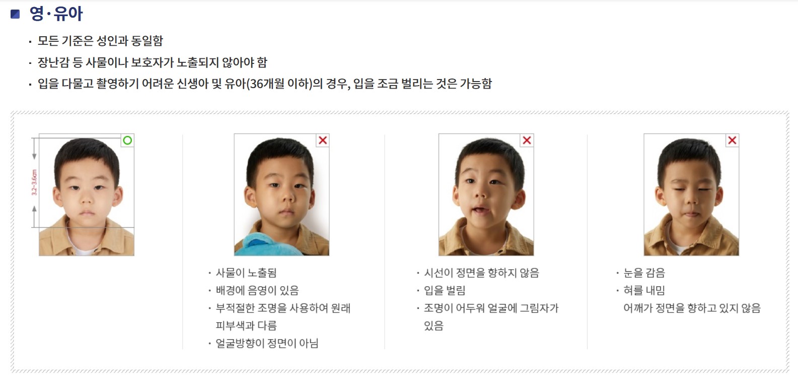 미성년자 여권 발급