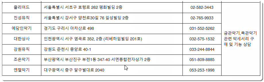 관악기 서비스센터 전화번호 23