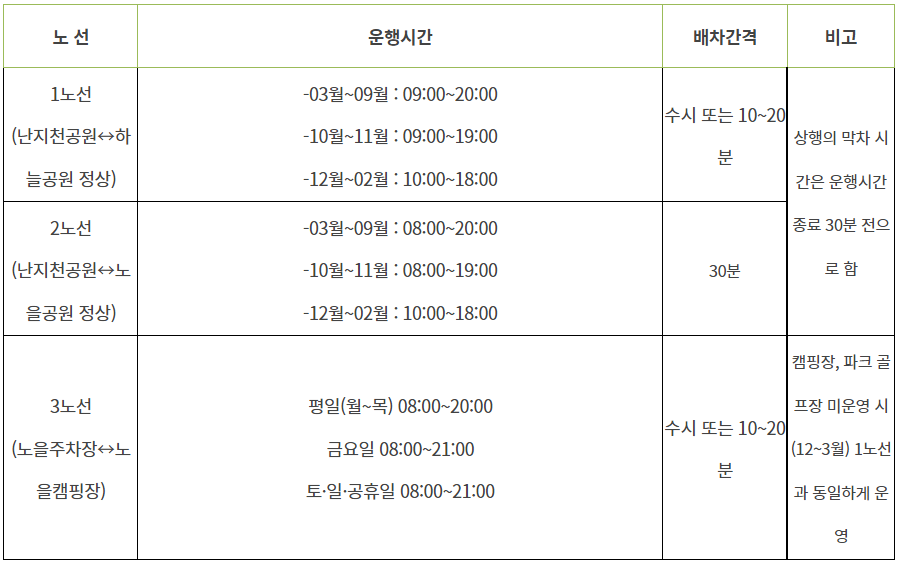 도심속휴식공원