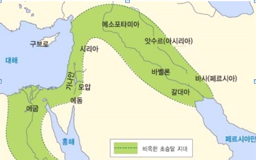 비옥한 초승달 지대