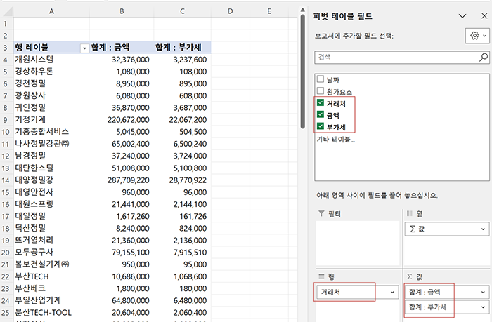 피벗테이블 필드 지정