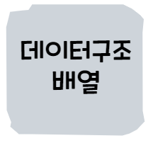  Array(배열) : "배열의 좌회전색" in Java