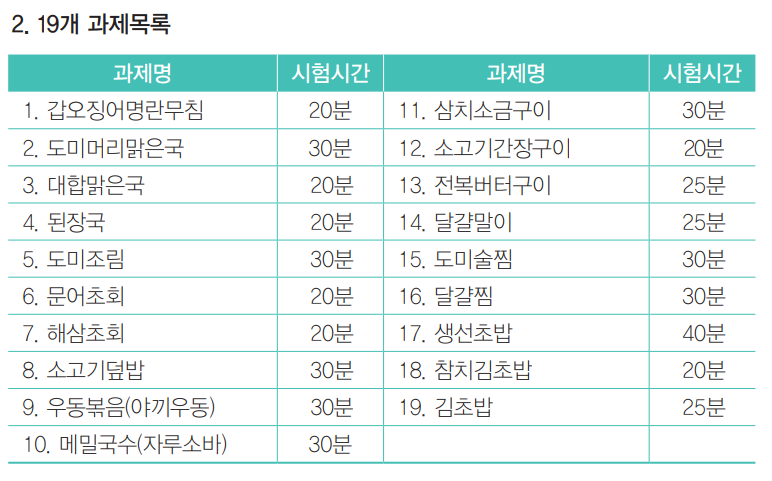 일식조리기능사_19개_과제목록