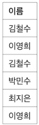 [실무] 엑셀에서 중복 데이터 제거 &amp; 고유 값 추출하는 방법, 예시