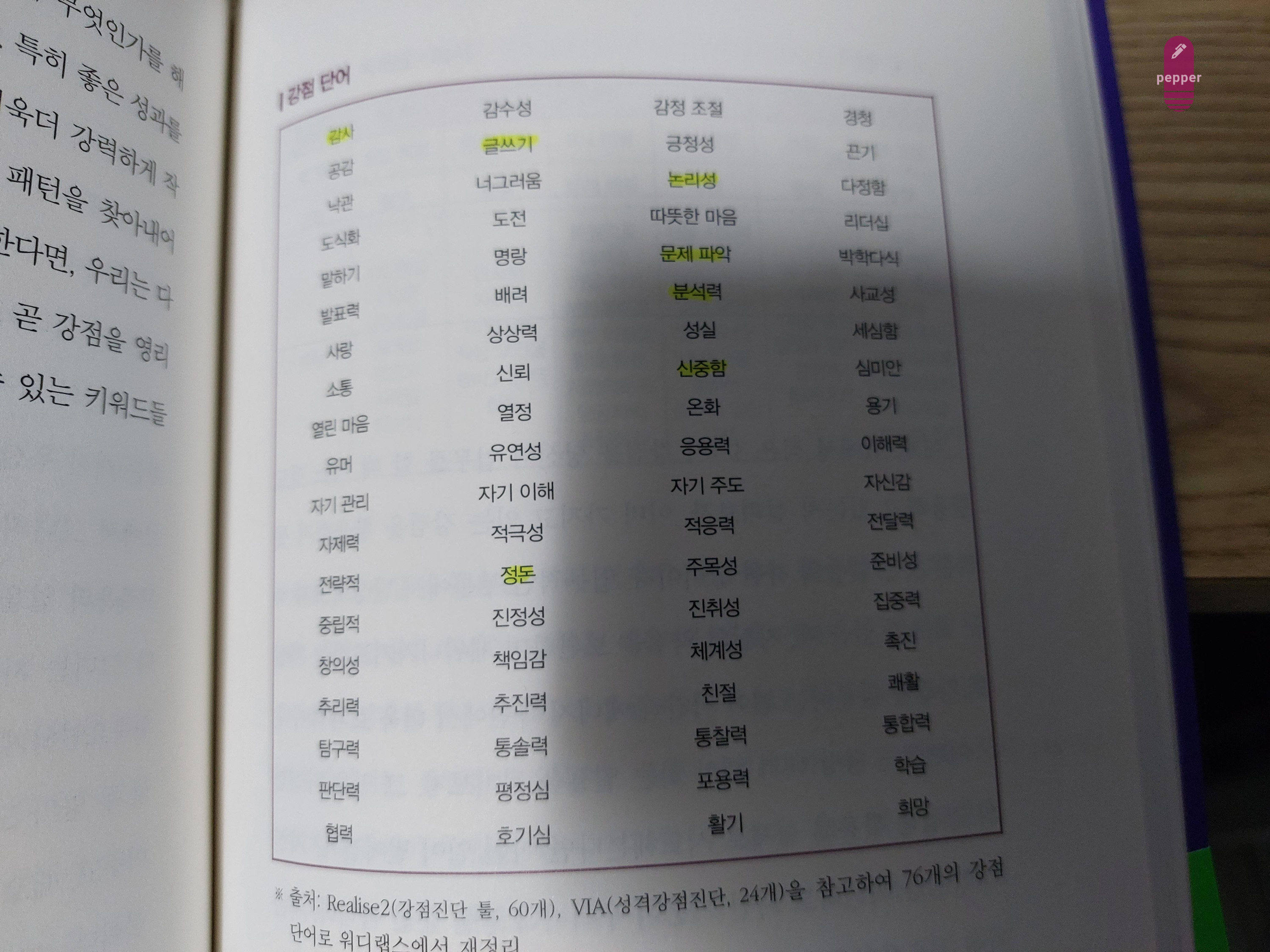 강점 단어