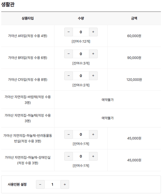 가야산 생태탐방원 예약방법(생활관 선택)