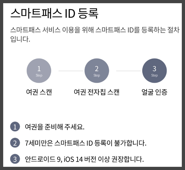 스마트패스이용법