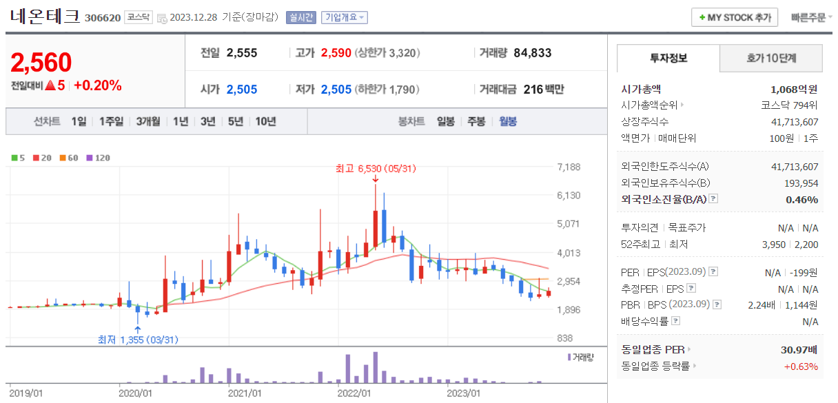 네온테크11