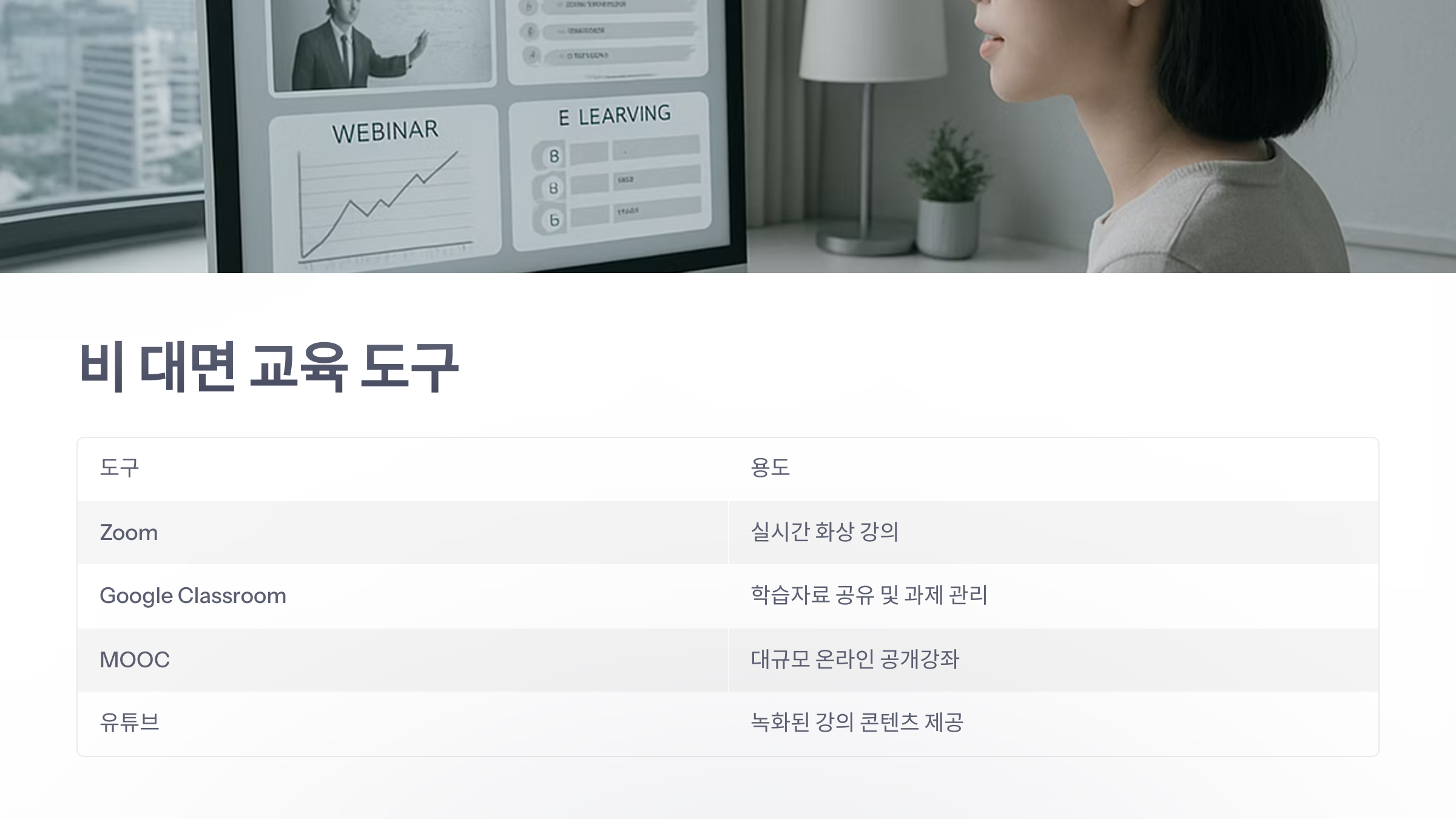 비-대면-교육-5