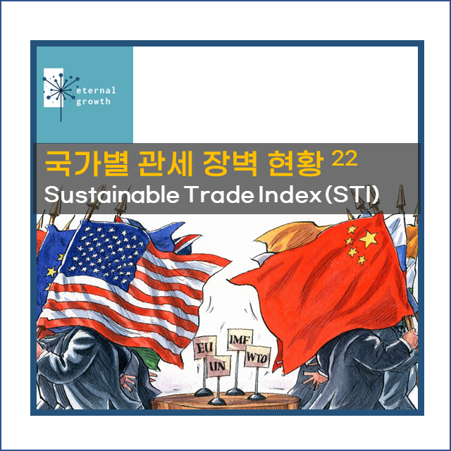 [글로벌순위] 국가별 유해 관세 현황 (STI&#44; Sustainable Trade Index 2022