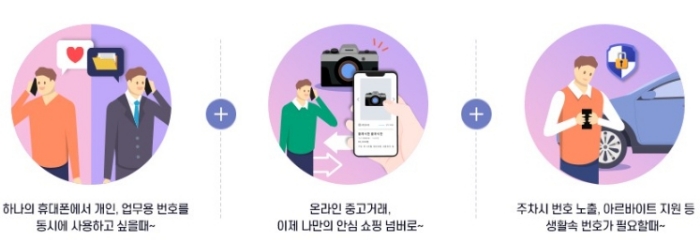 e심_활용방법