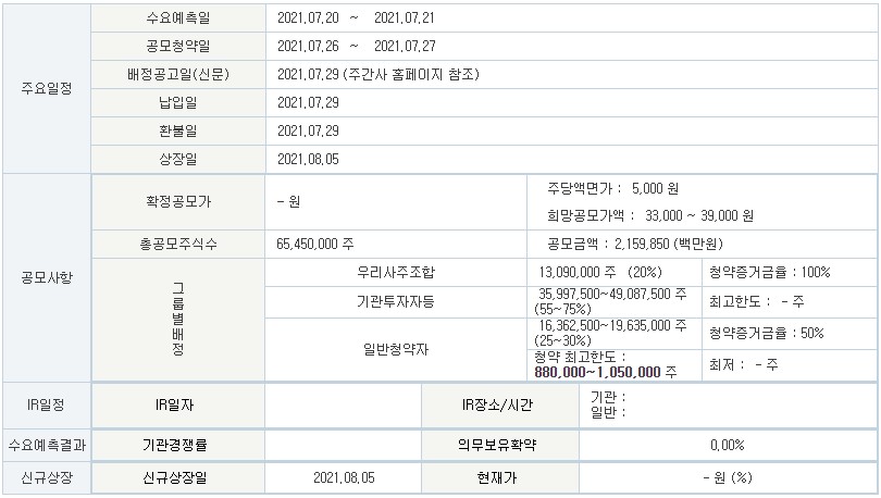 카카오뱅크 공모주 청약 4