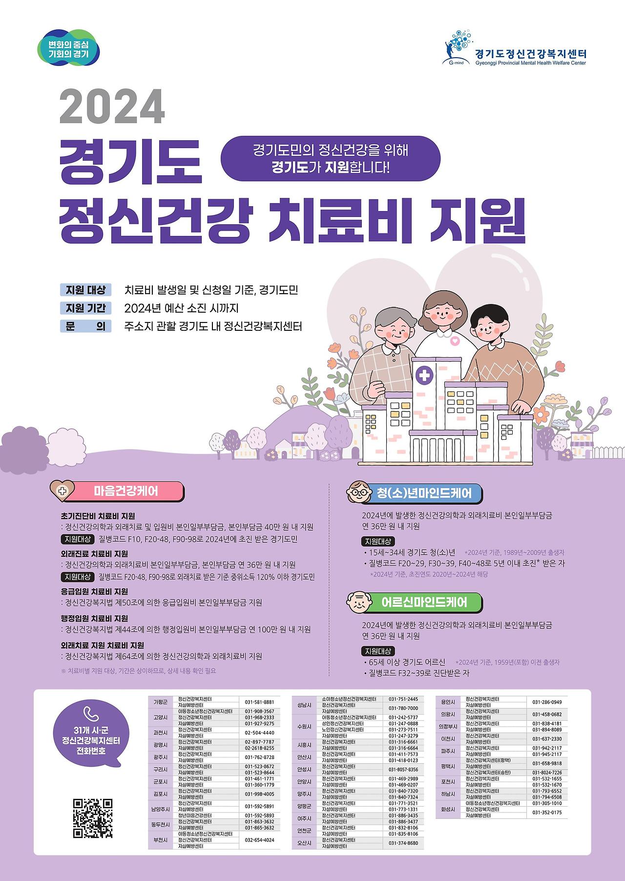 경기도청(소)년마인드케어(초기 진단비.외래 진료 치료비 지원)신청방법,신청기간