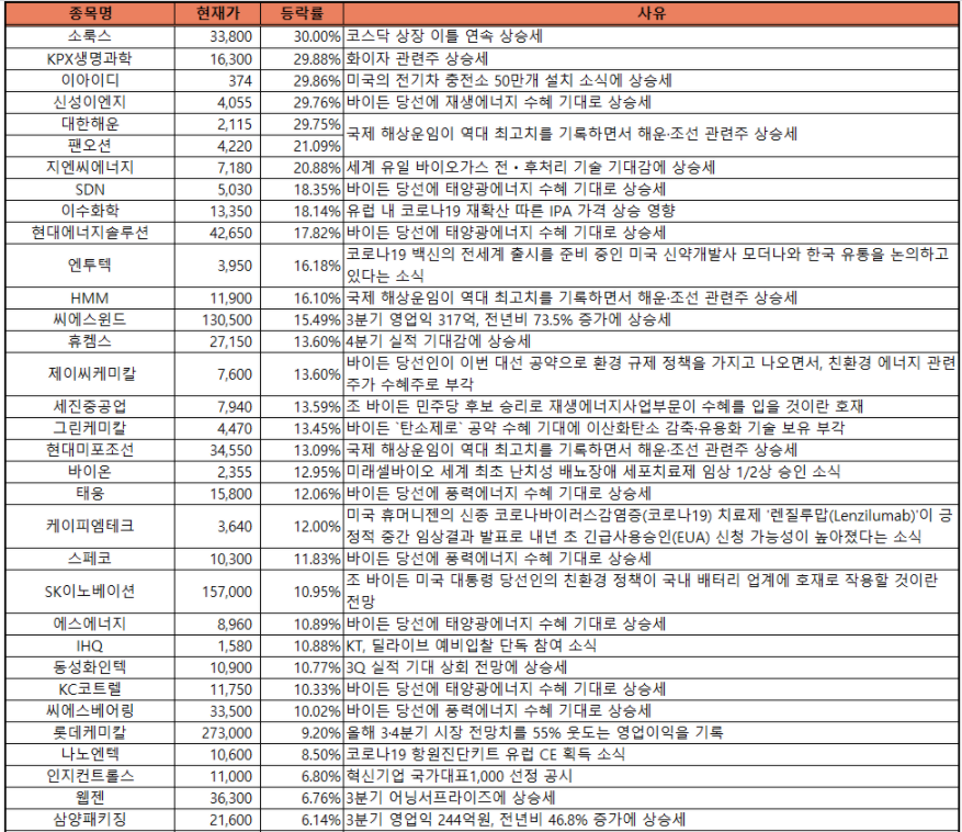 오션테크이엔지 이미지