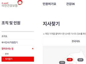  건강보험 임의계속가입 제도 활용하기