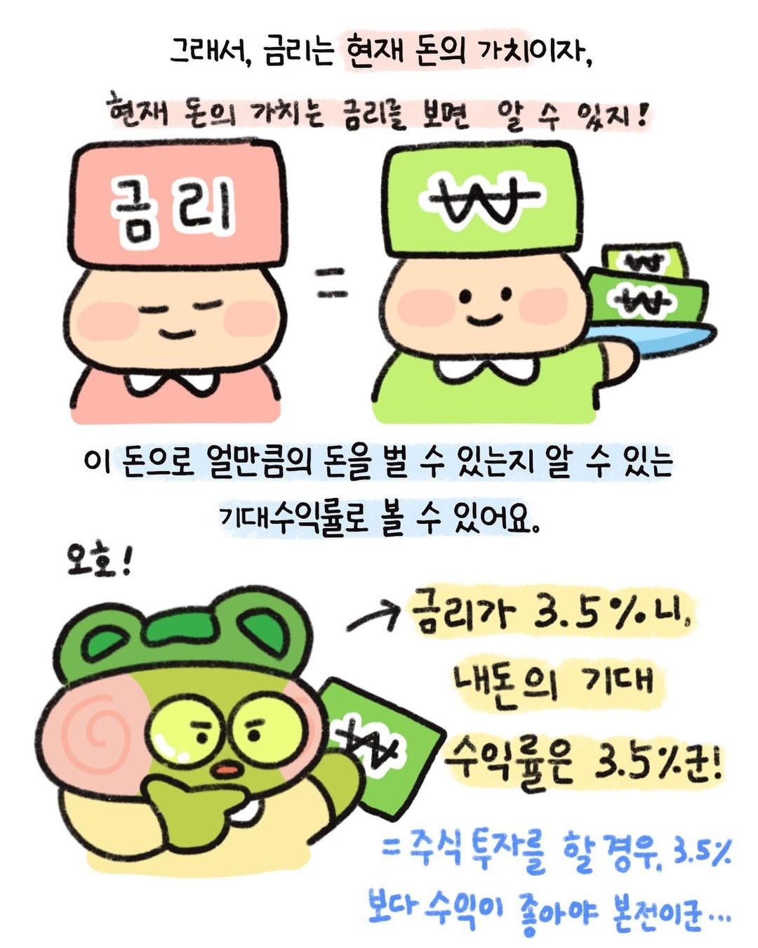 금리 기초 원리(1)(Fundamental principles of interest rates (Volume 1))