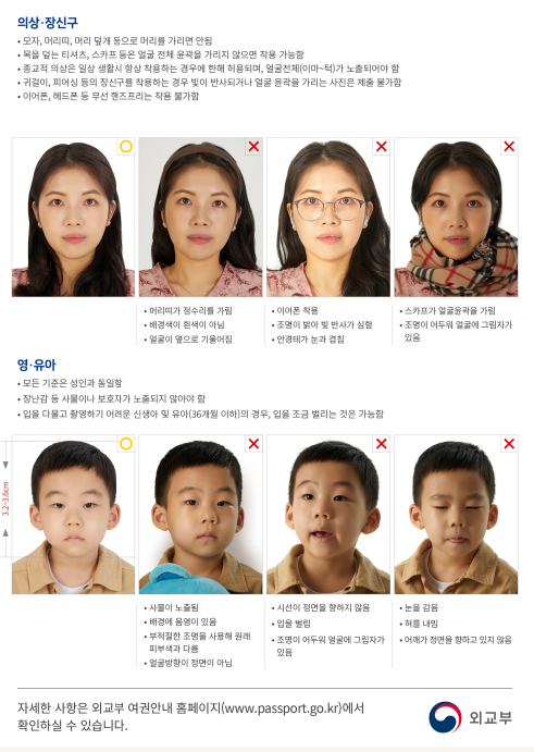 여권 사진