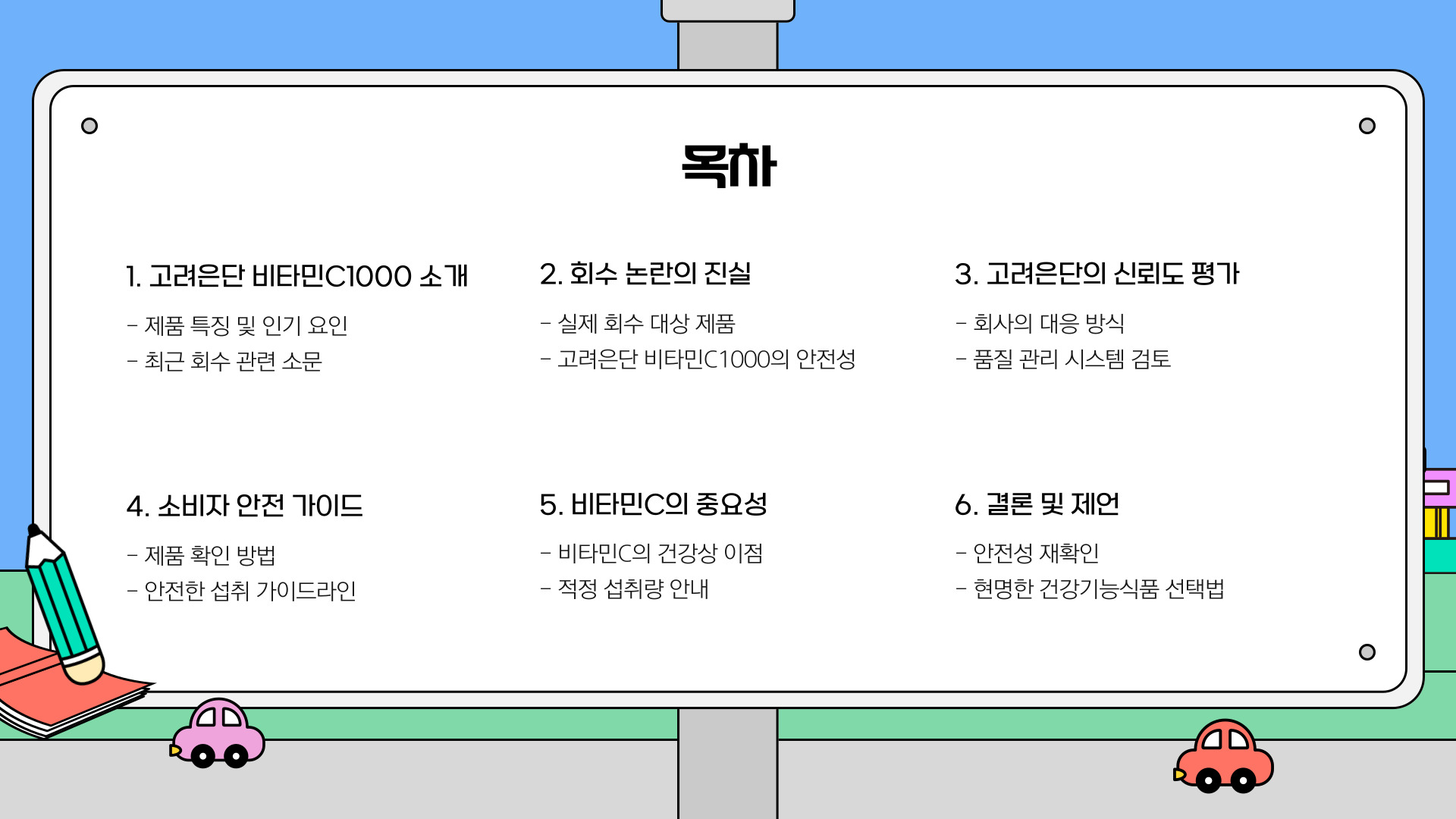 고려은단 비타민C1000 회수
