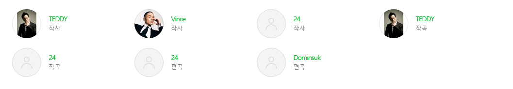 사람들 잘 몰랐을거 같은 미야오 메인 타이틀곡 작곡진...jpg | 인스티즈