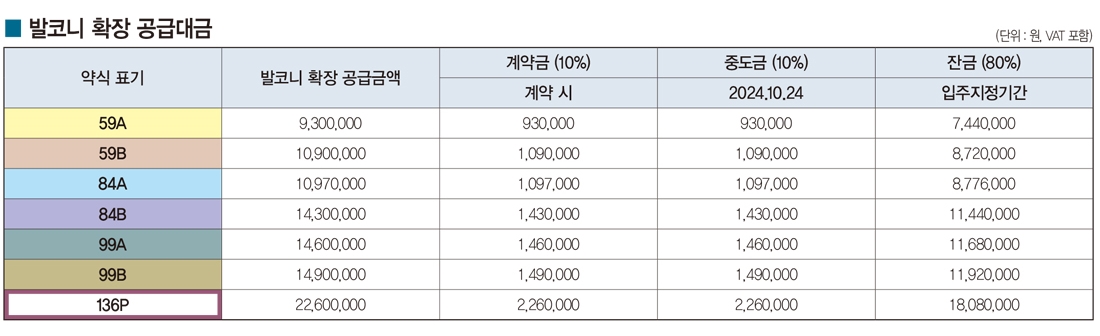 여주역자이헤리티지1순위-12