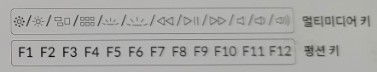 펑션키와 멀티미디어 키
