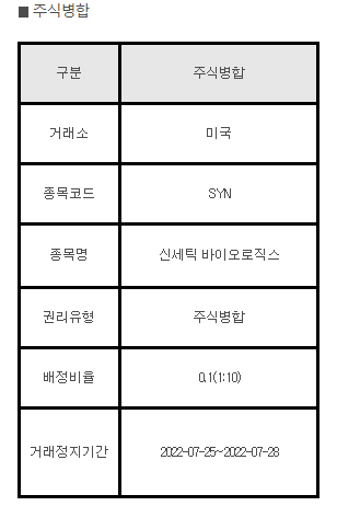 미국주식 주식병합 SYN&#44; 신세틱 바이오로직스