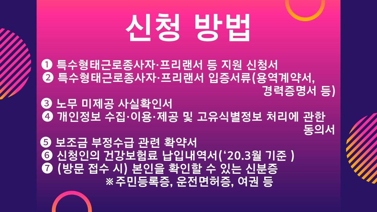 인천 광역시 특수 형태 근로 종사자 프리랜서 무급휴직 근로자 생계비 지원금 신청방법