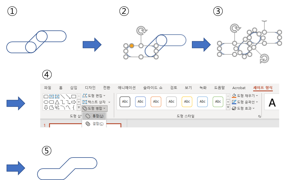 면역스트립 샘플패드 그리는 과정