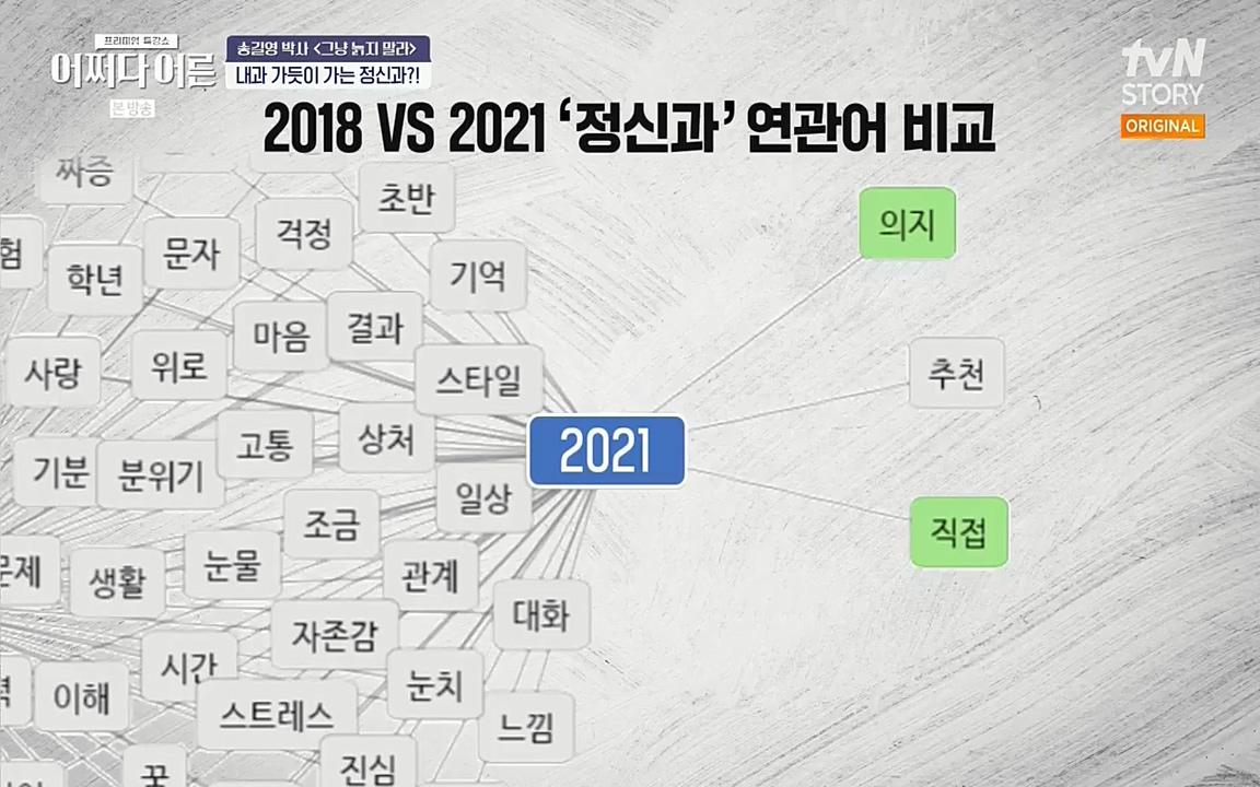어쩌다 어른.E04.220631p-NEXT.mp4_20220829_204140.746.jpg