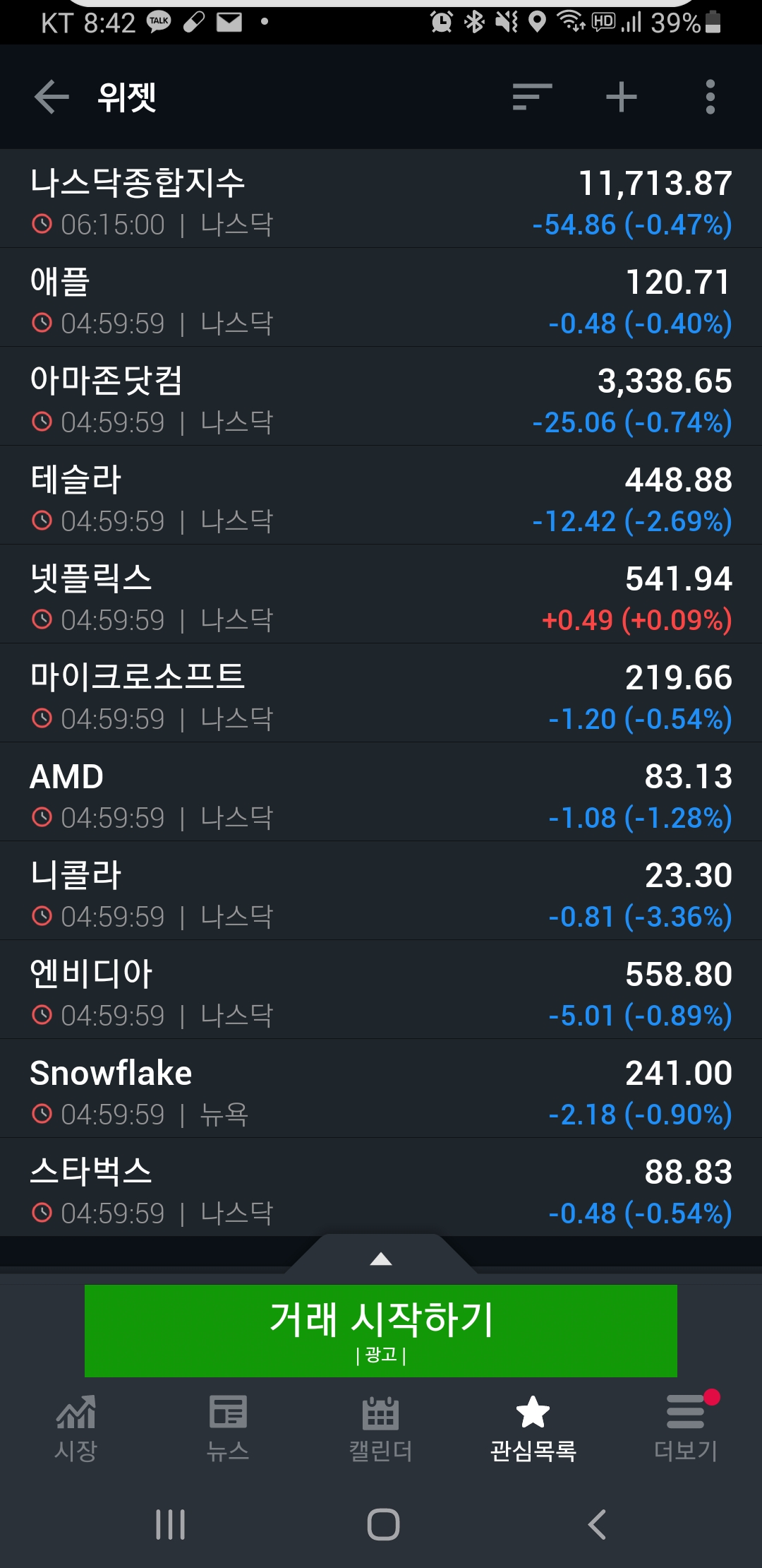  [미국증시리뷰] 예정 된 하락장, 그리고 니오(2020년 10월 15일)