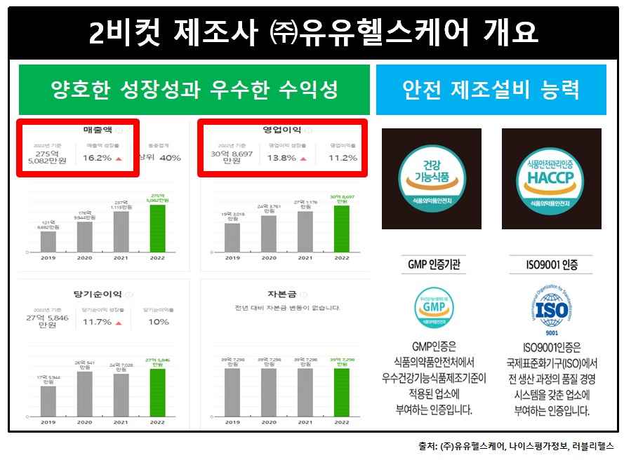 투비컷제조사