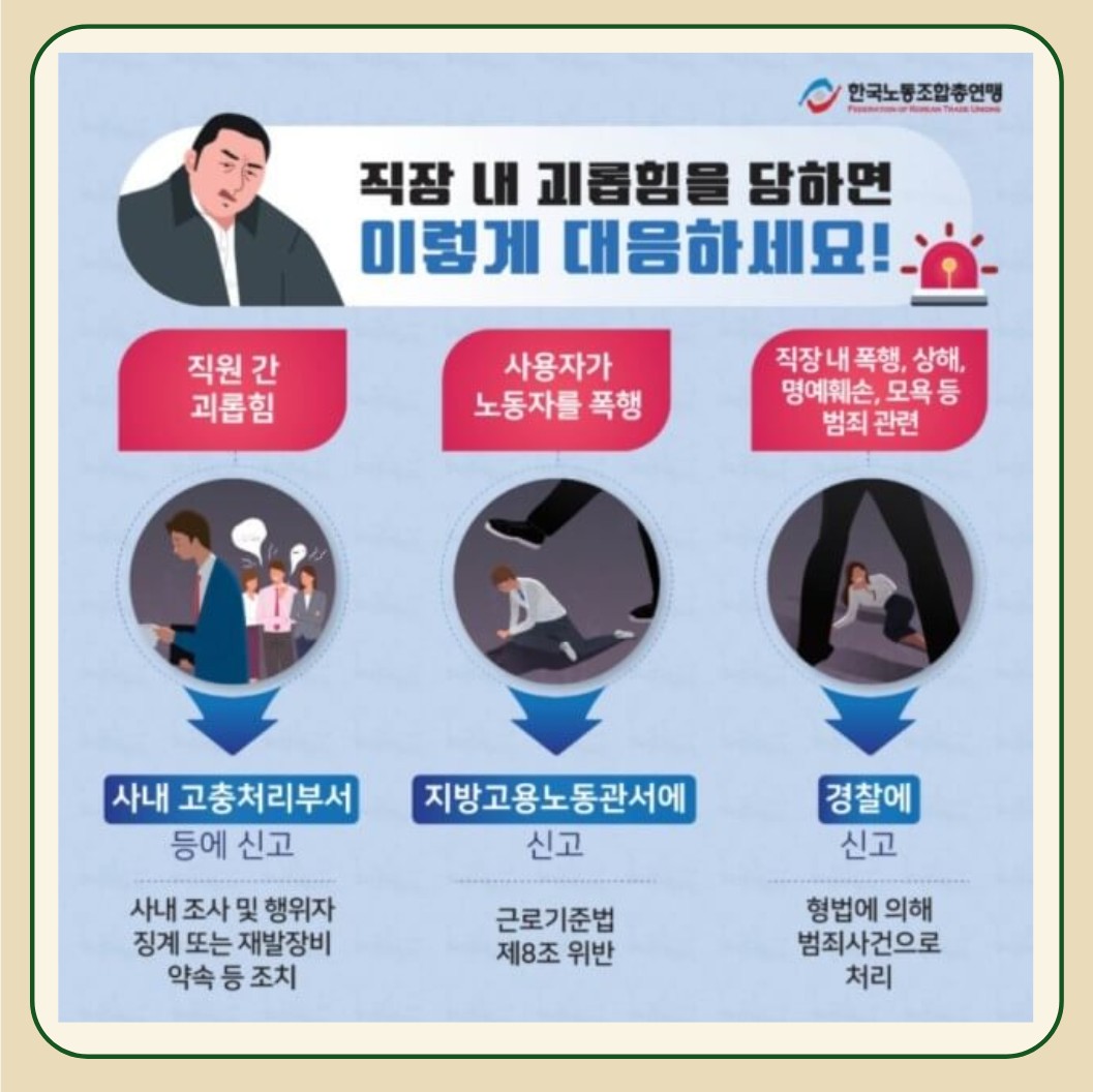 직장내괴롭힘-신고방법-정리