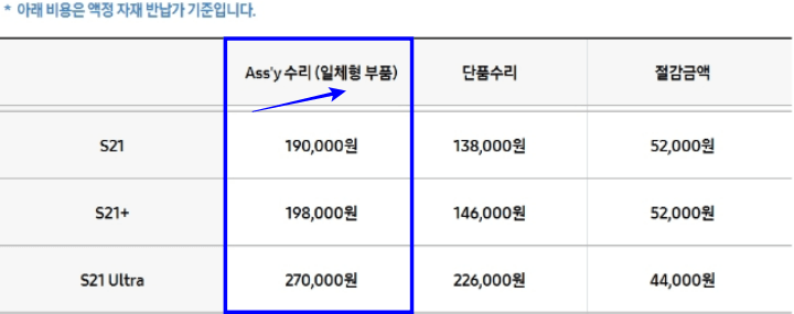 갤럭시-S21-플러스-울트라-액정-수리비