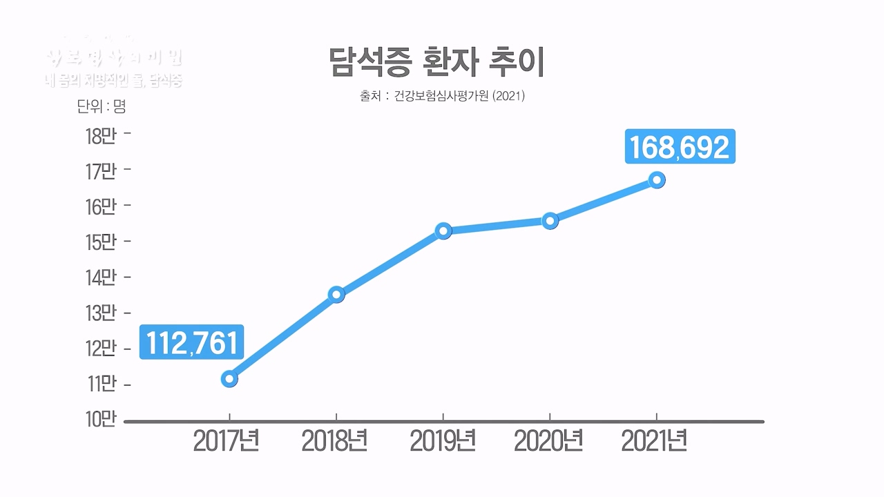 생로병사의 비밀.E886.231019p-NEXT.mp4_20231019_203445.090.jpg