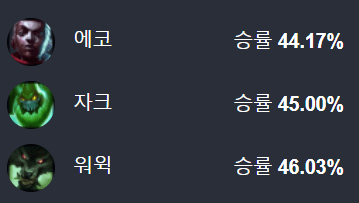 카운터 챔피언