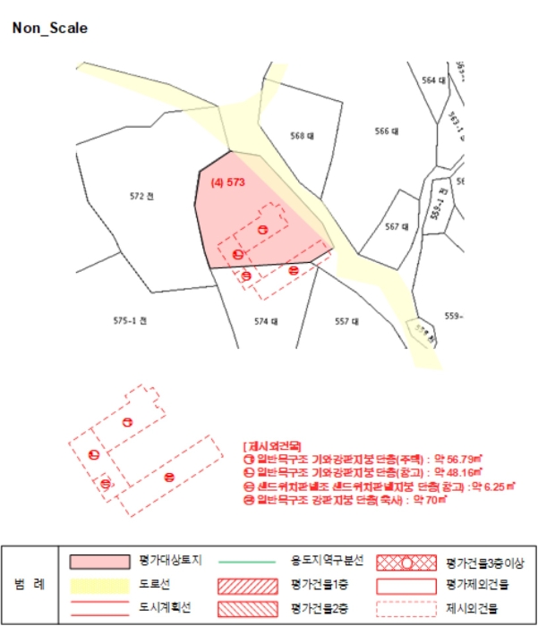 진주지원2022타경37396 지 적 도