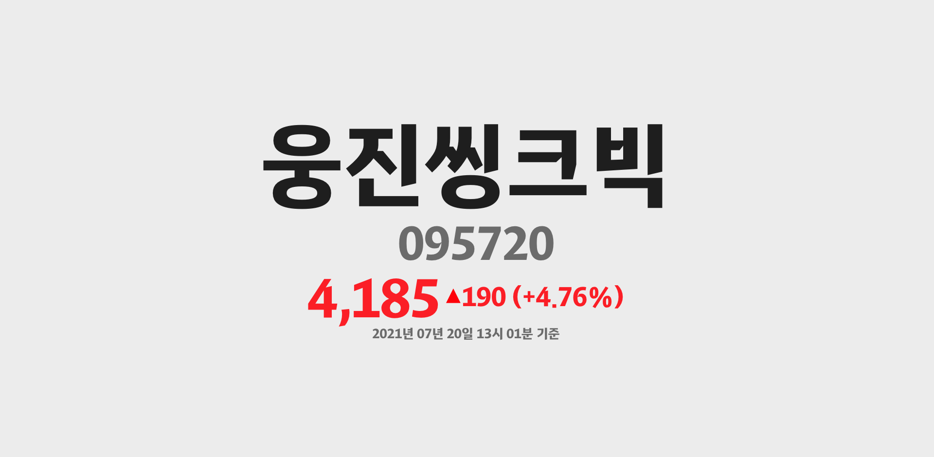 웅진씽크빅 2021-07-20 13:01:29.375575기준 주가