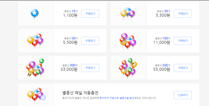  아프리카tv 별풍선 가격 수수료 알아보기